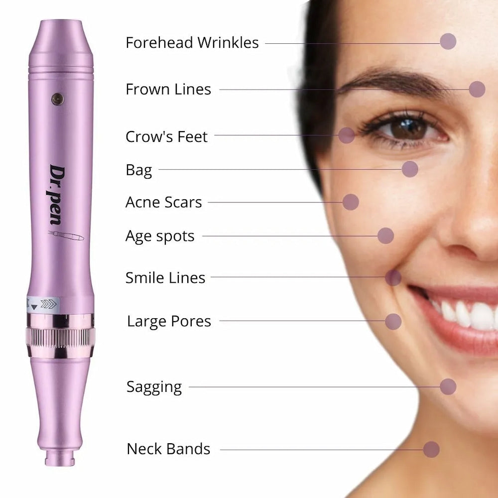 Dr. Pen M7 microneedling-caneta que mostra áreas faciais comuns para tratamento, incluindo rugas na testa, linhas entre as sobrancelhas, pés de galinha, bolsas sob os olhos, cicatrizes de acne, manchas de pigmentação, linhas nasolabiais, poros grandes, flacidez da pele e linhas no pescoço.