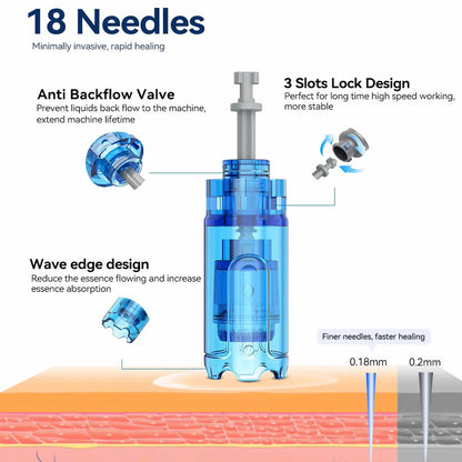 Dr. Pen M8S cartucho de agulha de 18 agulhas com válvula anti-retorno, design de bloqueio de 3 slots e borda ondulada para melhor absorção de soro e cicatrização mais rápida.