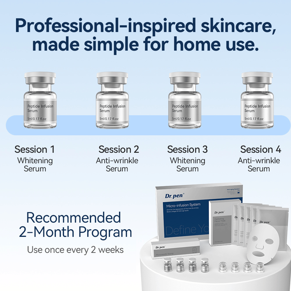 Dr. Pen MIS20 Micro-Infusion System com quatro séruns para um programa recomendado de dois meses. A imagem mostra quatro sessões de tratamento com duas semanas de intervalo, bem como peptide infusion serum, aplicadores de micro-infusion e máscaras faciais hidratantes.