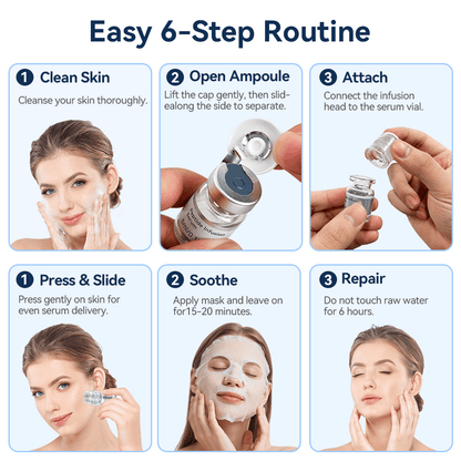 Dr. Pen MIS20 guia de utilização em seis passos que mostra a limpeza da pele, a abertura do frasco de sérum, a montagem do microneedle stamp, a aplicação do sérum e a máscara facial subsequente.