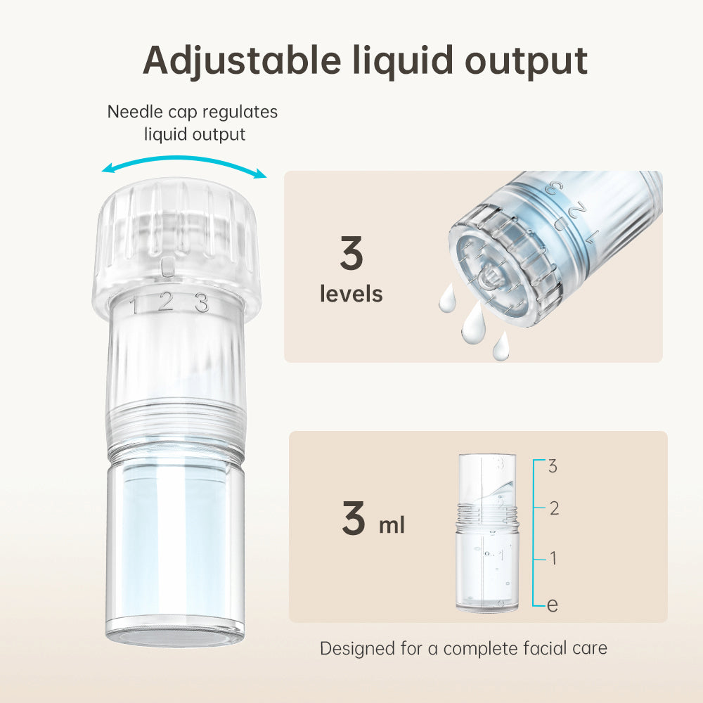 HydraPen H3 nålhuvud med justerbar vätskedosering i tre nivåer och 3 ml behållare för exakt och komplett ansiktsbehandling.