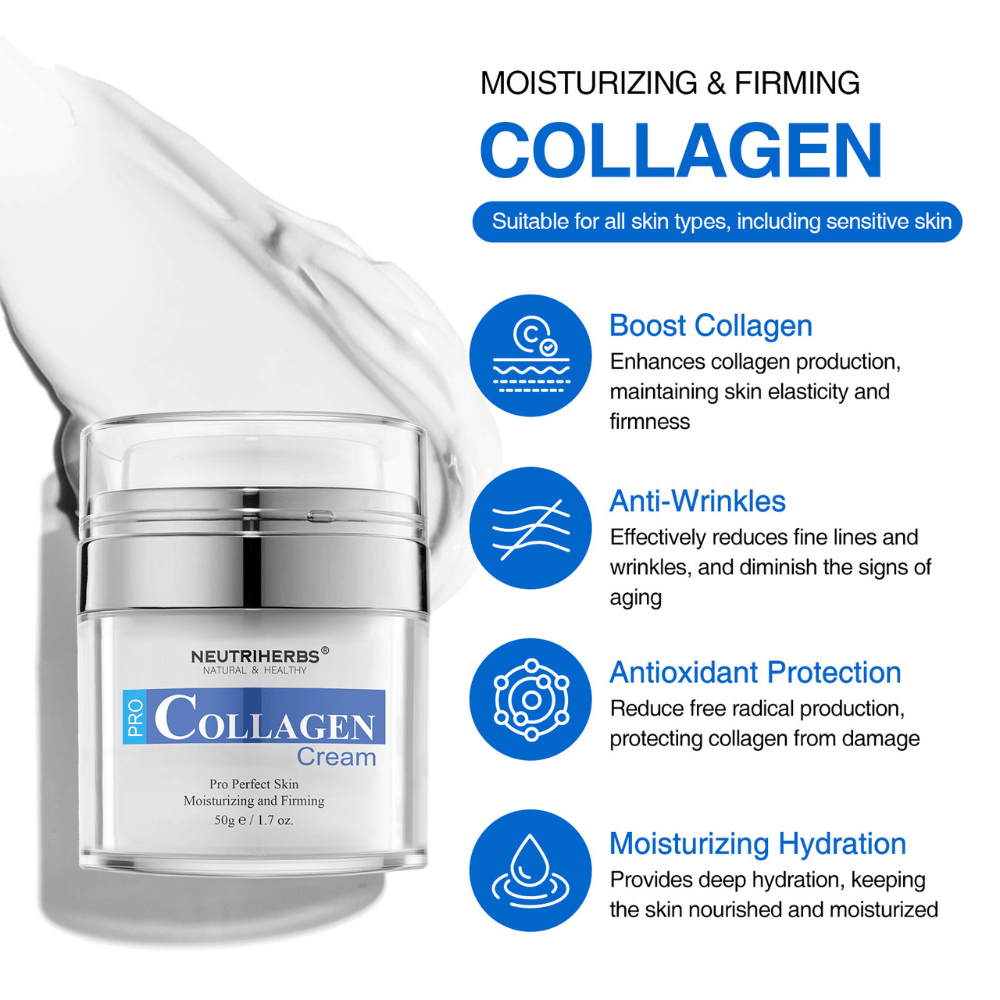 Neutriherbs Pro Collagen Cream 50 g creme de rosto hidratante com colagénio. Imagem informativa que descreve os principais benefícios do produto: estimula a produção de colagénio, contribui para uma pele mais firme, combate linhas finas e rugas, oferece proteção antioxidante e hidrata profundamente a pele. Adequado para todos os tipos de pele, incluindo pele sensível.